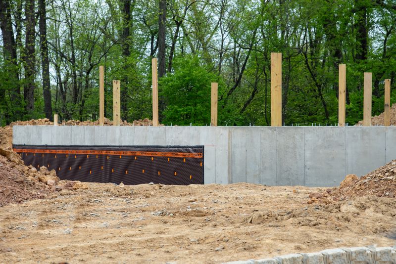 Foundation Wall Pouring in Greenville, SC
